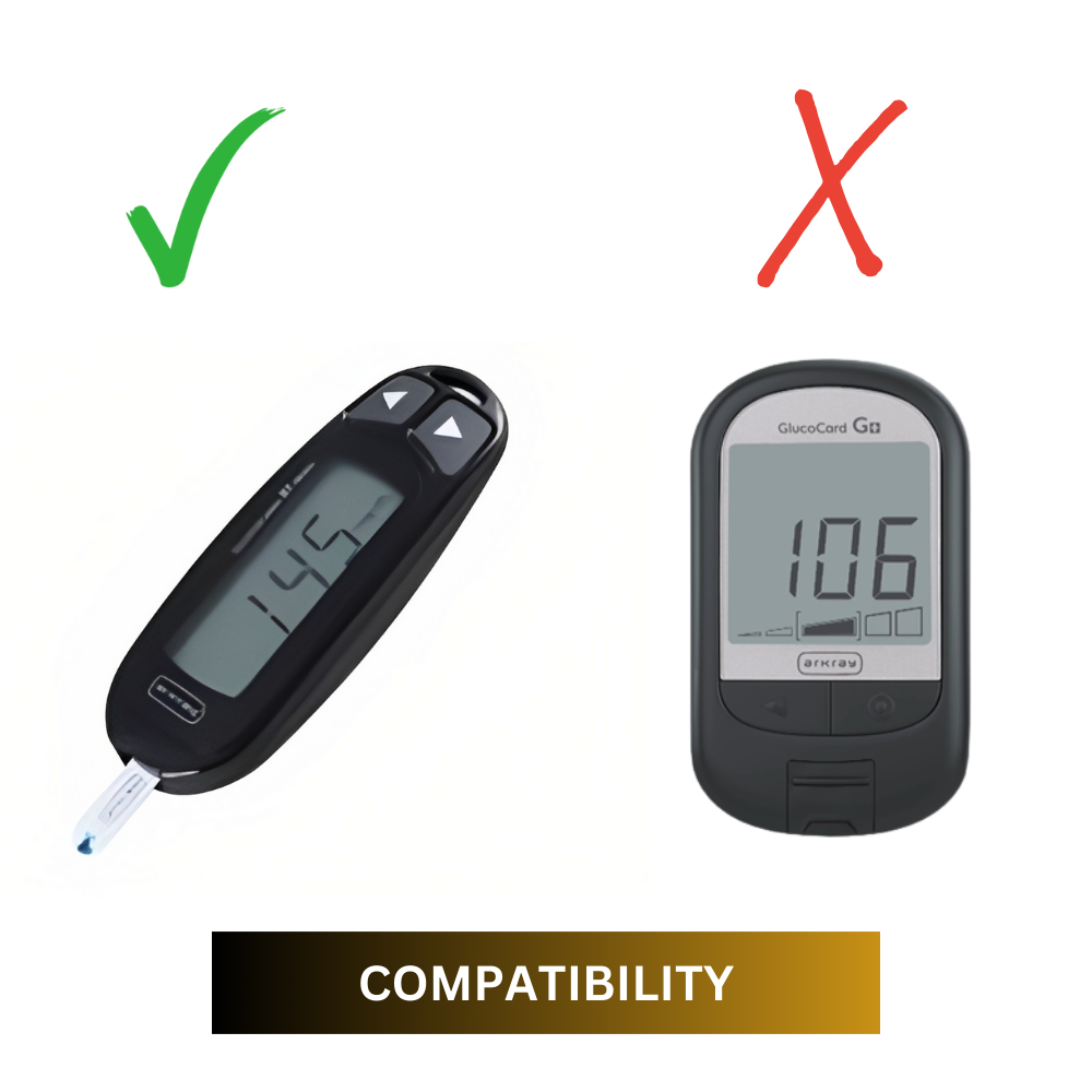 ARKRAY Glucocard 01 Mini 50 strips Bottlepack with 50 Lancets Combo For Blood Glucose Monitor Arkray