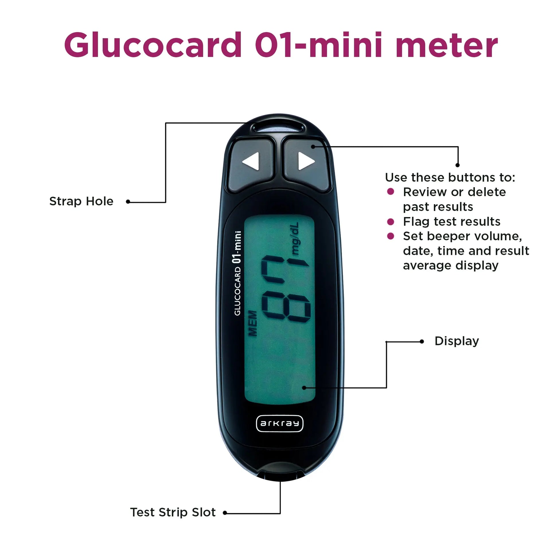 ARKRAY Max Glucocard 01-Mini - Blood Glucose Monitoring Kit | Reliable Diabetes Monitoring Arkray Inc