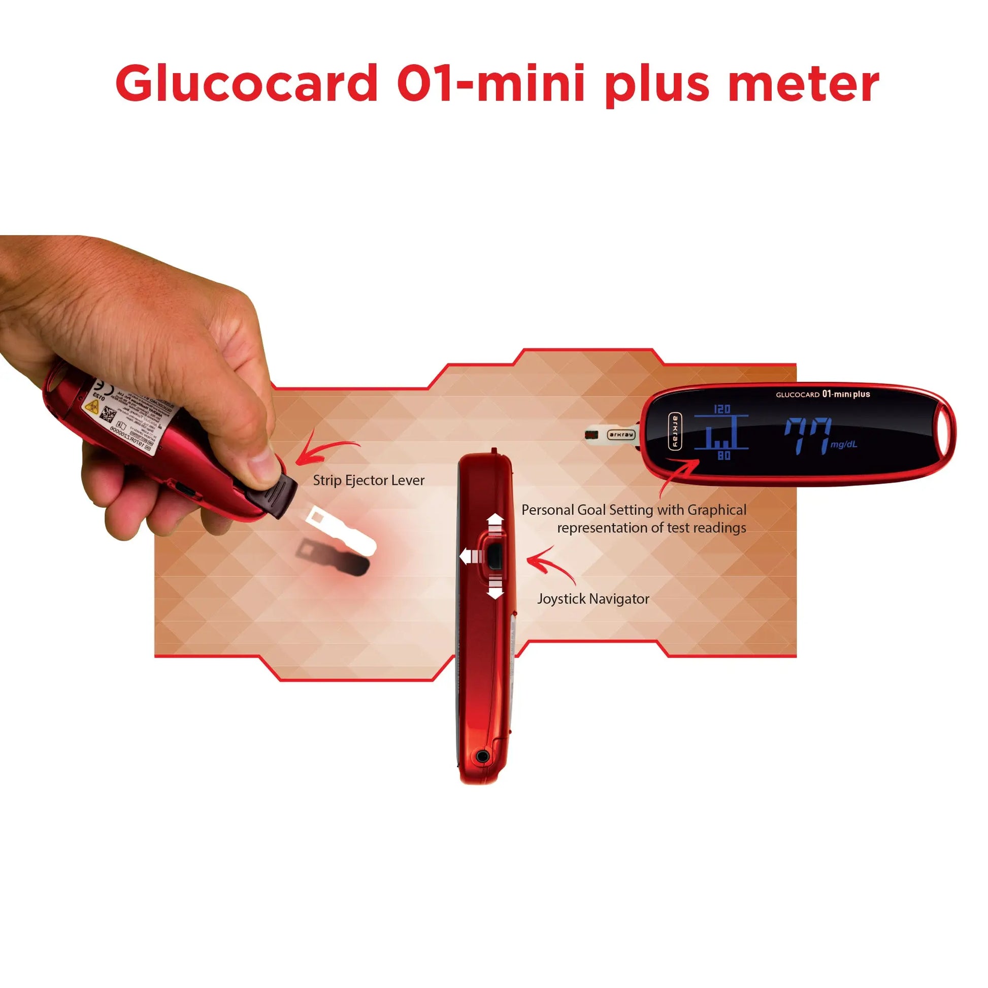 Glucocard 01-Mini Plus - Blood Glucose Monitoring Kit Arkray Inc