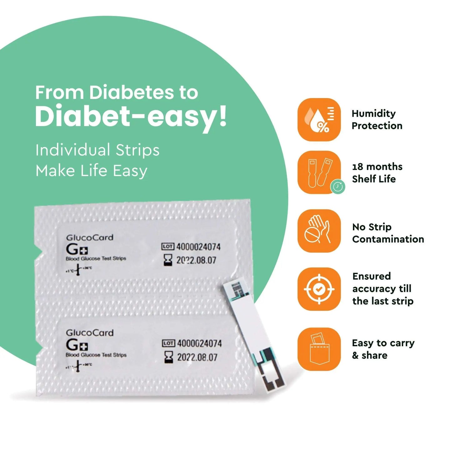 Glucocard G+ Kit with 10 Strips Pack | Blood Glucose Meter For Diabetes Arkray