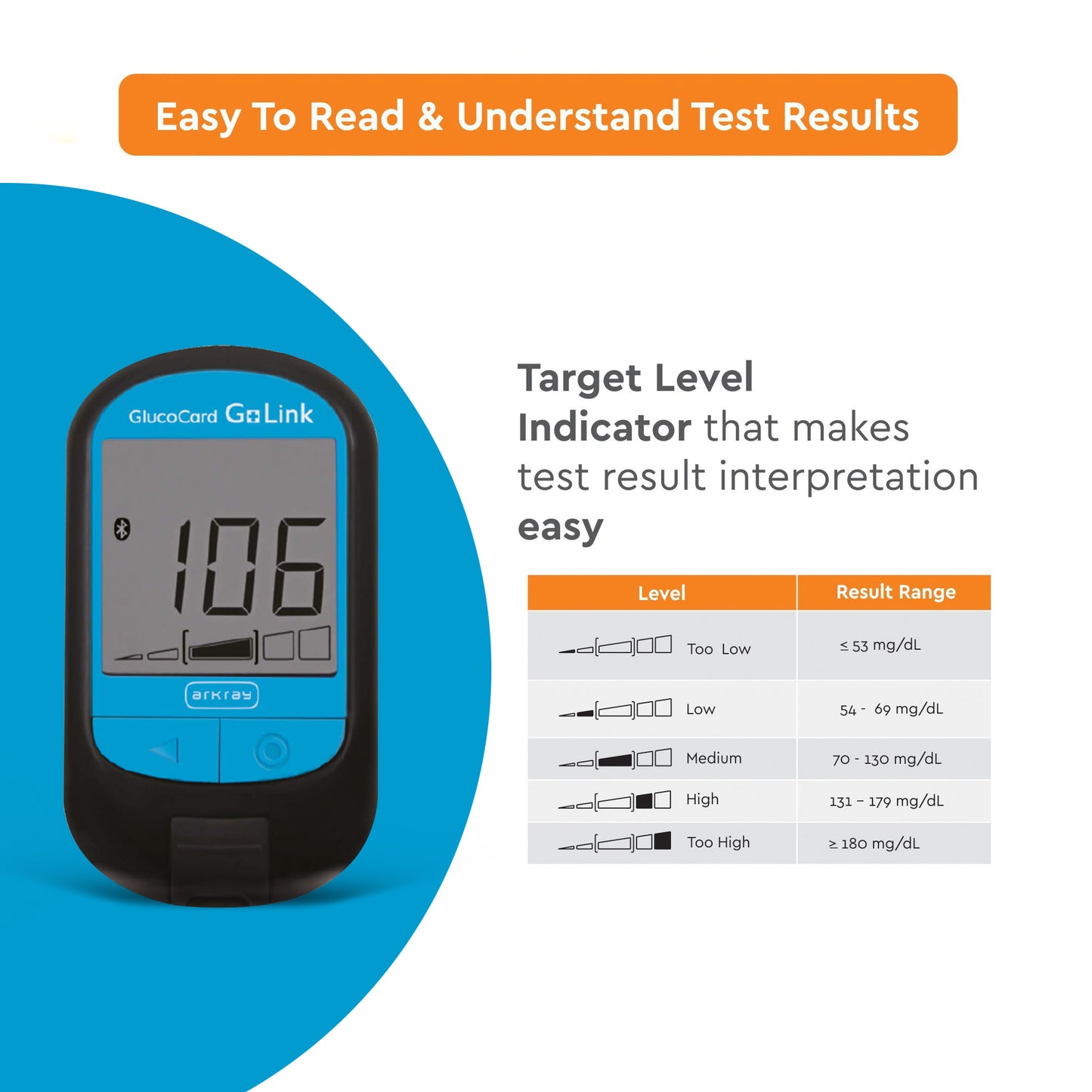 Glucocard G+ Link : Blood Glucose Monitor with Bluetooth Arkray