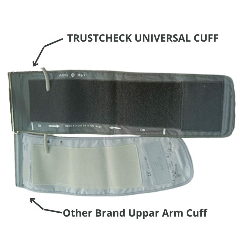 Trustcheck BPM 2.0 Digital Blood Pressure Monitor With USB Port, Talking Feature, Universal Cuff 1+4 Yr Warranty Arkray
