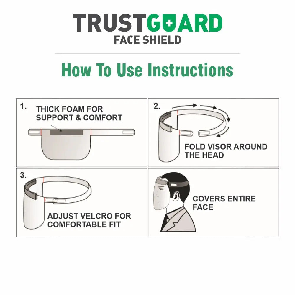 TrustGuard Face Shield, Face Protective Gear - Pack of 5 Arkray