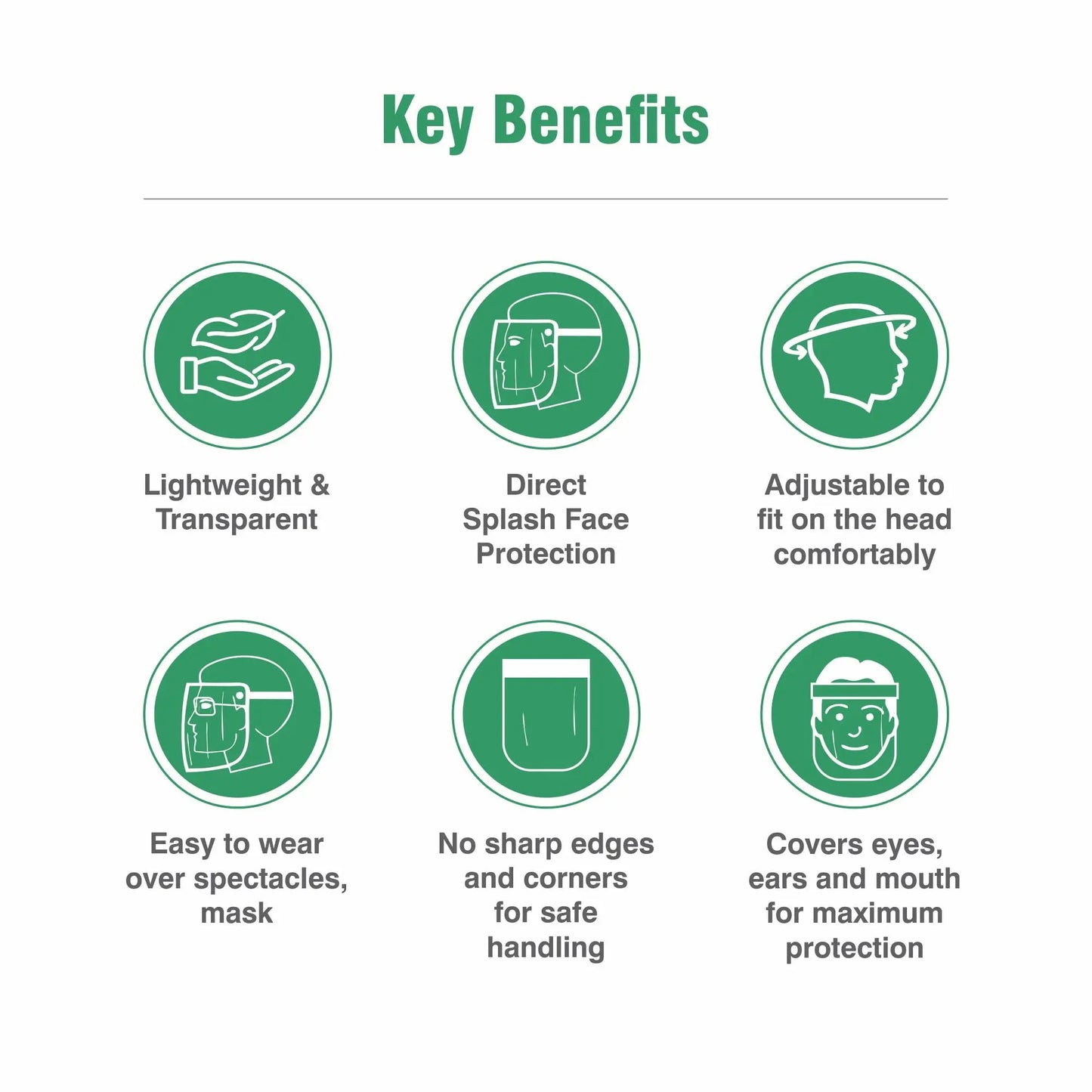 TrustGuard Face Shield, Face Protective Gear - Pack of 5 Arkray