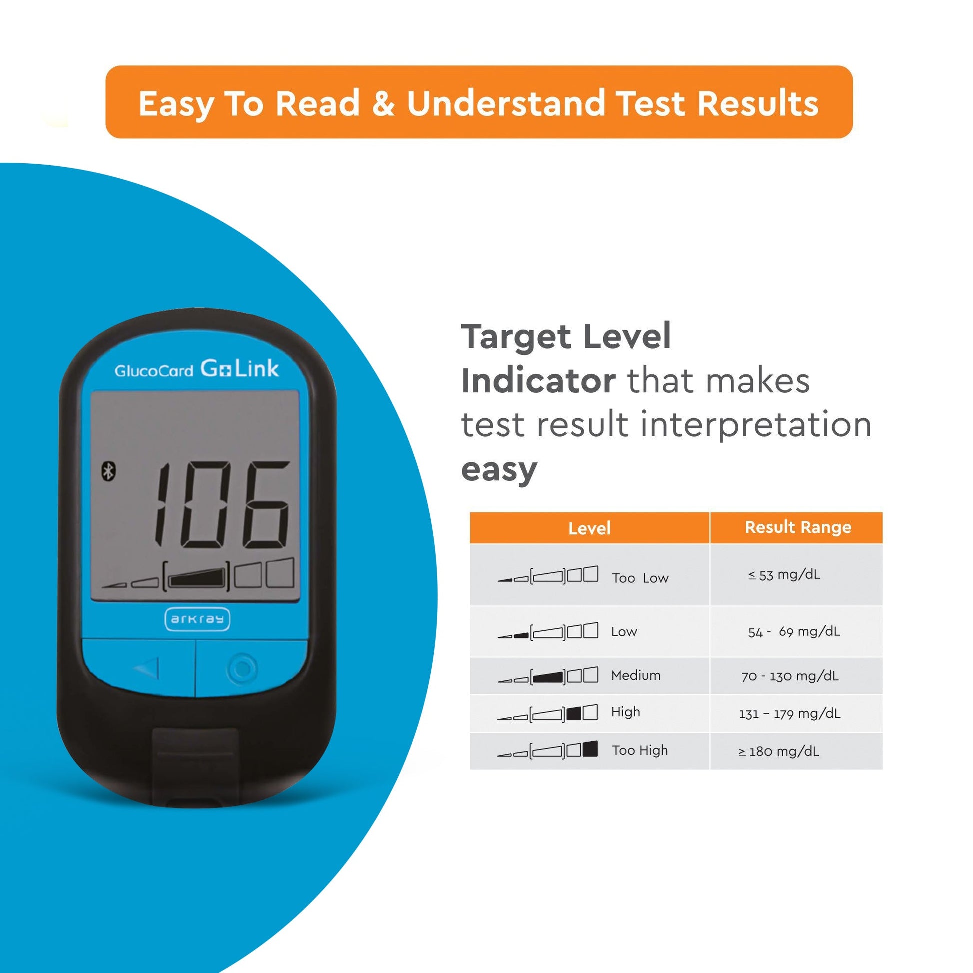 Bluetooth Blood Glucose Monitor with Free 10 Strips & Relax relief Kit Arkray