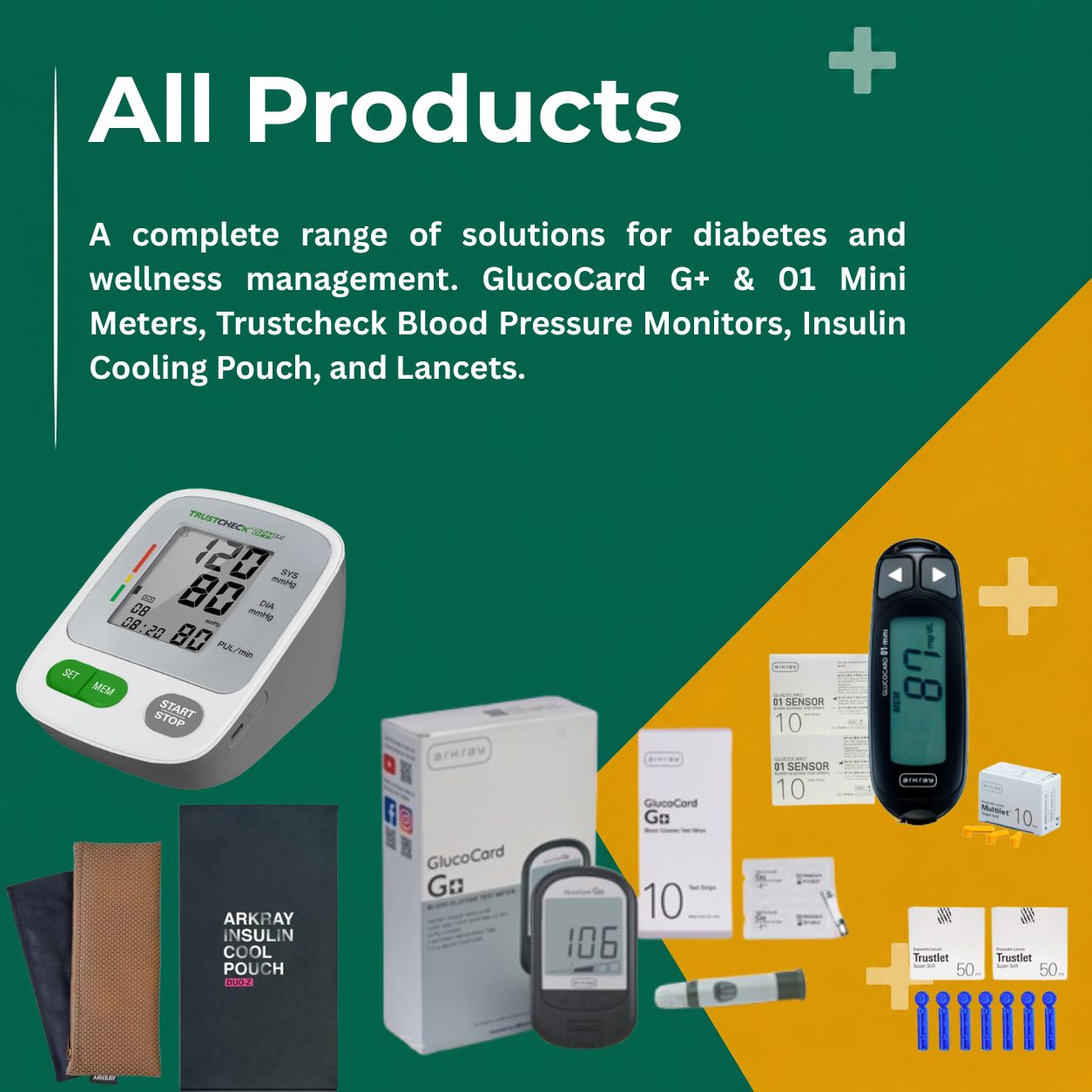 All Products