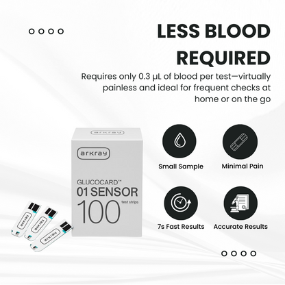 Glucocard 01 Sensor - 100 strips ARKRAY HEALTHCARE PVT LTD, MUMBAI, INDIA