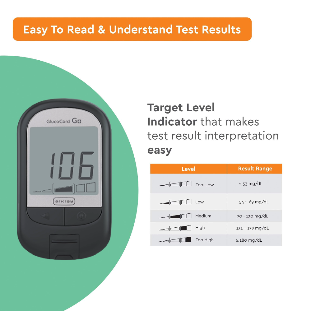 Free Glucocard G+ Device with 25 ALU Strip Pack Arkray
