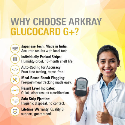 ARKRAY Glucocard G+ Blood Glucose Monitor with 10 Test Strips | Free Sugar Free Natura 25s Sachet Pack | Accurate & Easy Diabetes Monitoring (Copy) Arkray